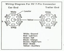 7pin-diagram.jpg