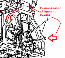 4.2L_transmission_alignment.png