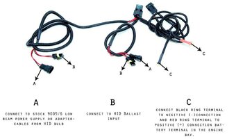 DDMTuning hid wiring harness.jpg
