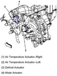 Envoy Mode door location.jpg