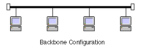 backbone.gif