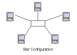 star_net.gif