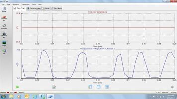 oxygen sensor 1 warm idle.jpg