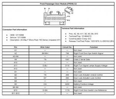 fpdm-c2.jpg