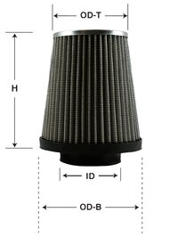 cone_filter_measurements.jpg