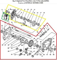 trailblazer_envoy_front_differential_exploded_view1.jpg trailblazer_envoy_front_differential_exploded_view1.jpg
