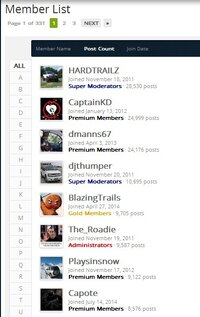 memberlist.jpg