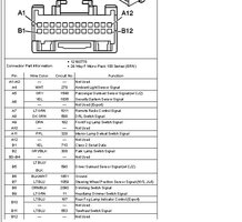 Looking for wiring diagram for 2000-2006 Tahoe | GMTNation