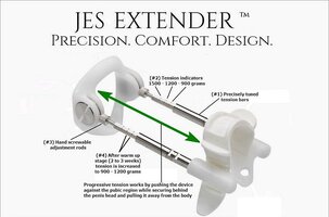 How-jes-extender-works.jpg