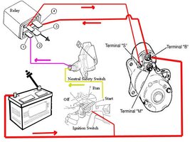 STARTERCIRCUIT.jpeg