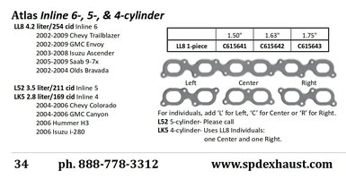 SPDEXHAUSTFLANGES.jpg
