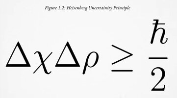 HEISENBERGUNCERTAINTYPRINCIPLE..jpg
