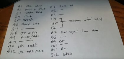 IPCLUSTERLAYOUT3.jpg