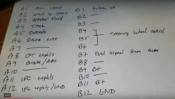 IPCLUSTERLAYOUT4.jpg