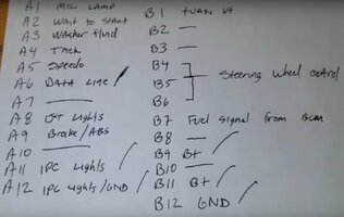 IPCLUSTERLAYOUT6.jpg