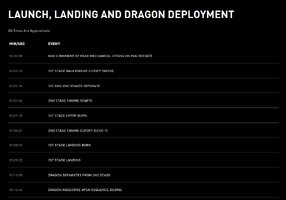 CREWDRAGONLLD1.jpg