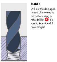 TIMESERTSTAGE1.jpg TIMESERTSTAGE1.jpg