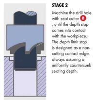 TIMESERTSTAGE2.jpg TIMESERTSTAGE2.jpg