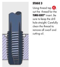 TIMESERTSTAGE3.jpg TIMESERTSTAGE3.jpg