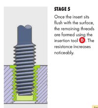 TIMESERTSTAGE5.jpg TIMESERTSTAGE5.jpg