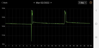 Screenshot_20220305-100741_Battery Monitor.jpg