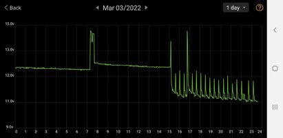 Screenshot_20220305-100749_Battery Monitor.jpg