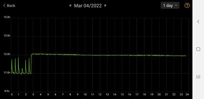Screenshot_20220305-100810_Battery Monitor.jpg