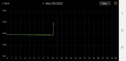 Screenshot_20220305-102023_Battery Monitor.jpg