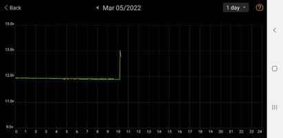 Screenshot_20220305-102023_Battery Monitor.jpg