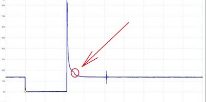 GOODKNOWNEFIWAVEFORM.jpg