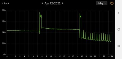 Screenshot_20220416-172450_Battery Monitor.jpg