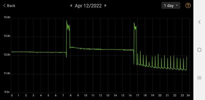 Screenshot_20220416-172450_Battery Monitor.jpg