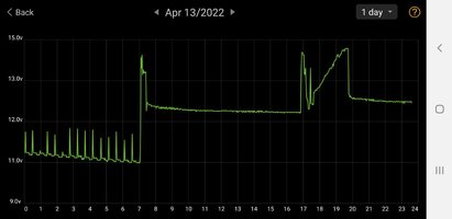 Screenshot_20220416-172459_Battery Monitor.jpg