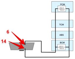 PROBECANBUSPINS6AND14INDLC.jpg