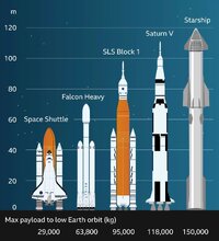 Starship-e1681799191239.jpg