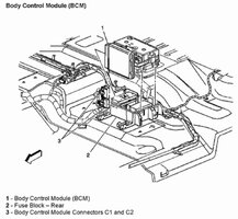 BODYCONTROLMODULE.jpg