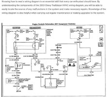 2003TRAILBLAZERMANUALHVAC.jpg