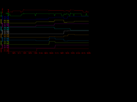 2004-Century--TAP-cell-etc.png
