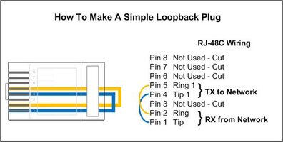 how-to-make-a-loopback-plug-1439852650.jpg