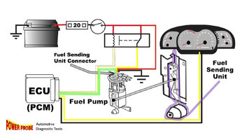 fuel-pump-diagram-30-second-animationfuel-pump-sending-unit-3322166757.jpg