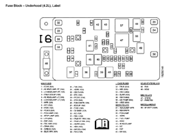 2003-trailblazer-fuse-box-diagram-11.gif