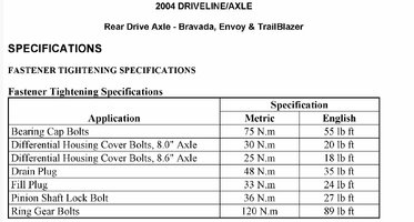 rear diff torque.jpg