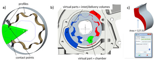 Some-steps-of-a-CAD-procedure-applied-to-a-gerotor-pump-a-generation-of-the-chamber.jpeg