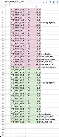 Screenshot_20241127-154311_Sheets.jpg Screenshot_20241127-154311_Sheets.jpg