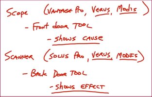 SOLUSVSVANTAGEPROCOMPARISON.jpg