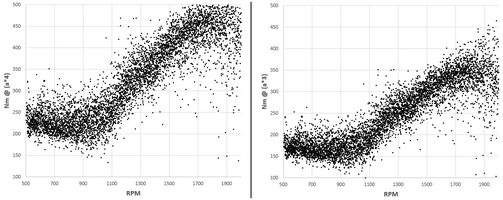 torque-plot.png