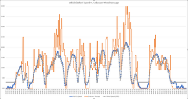 wheels-message.png