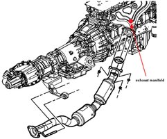 LEVERAGEALONGTHEEXHAUSTSYSTEM.2jpg.jpg