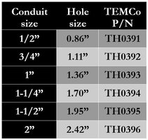 TEMCO6.jpg
